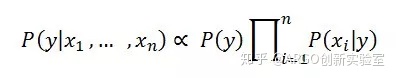 贝叶斯分类器_机器学习_06