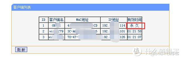 实现远程开机（电脑）的各种方法总结_IP_31