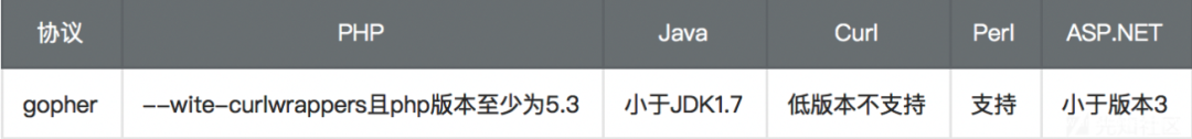 纸上得来终觉浅——Redis 个人总结_Redis_16