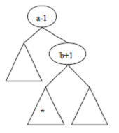 伸展树学习_结点_08