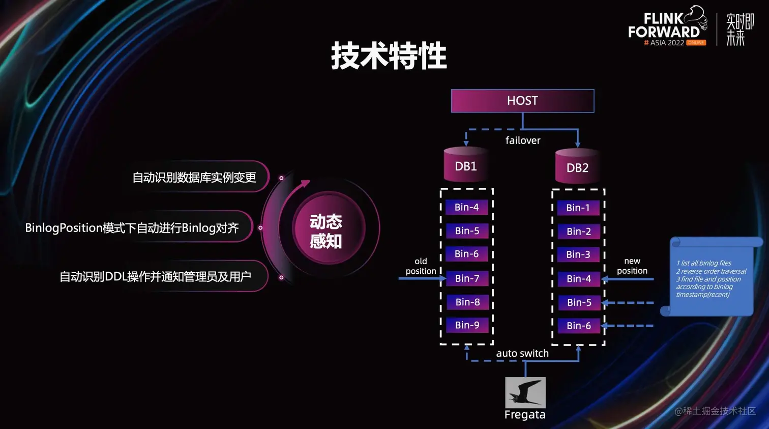 Flink CDC 在京东的探索与实践_大数据_06