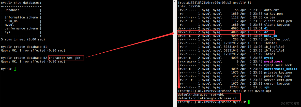 MySQL-----库的操作_sql_02