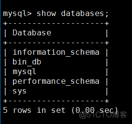 MySQL-----库的操作_sql_21