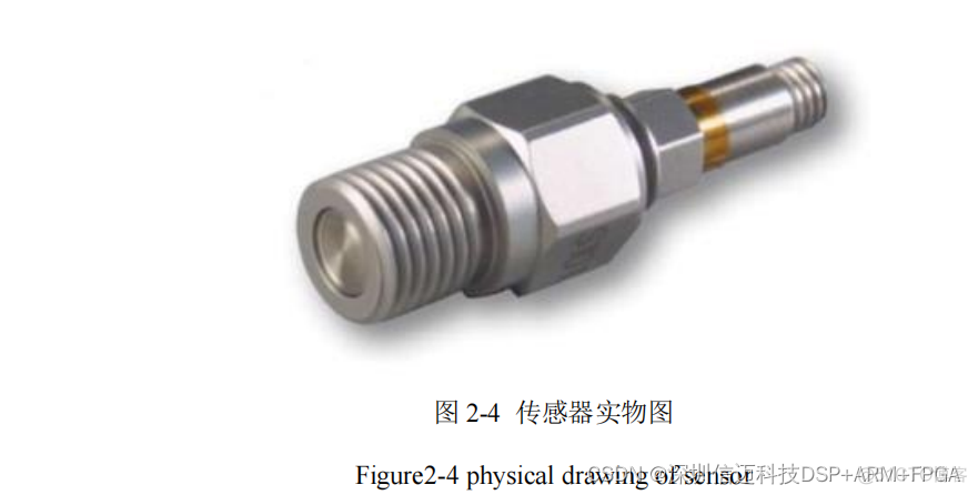 基于DSP+FPGA+AD9238的冲击波超压测试系统设计与实现_测试系统_02