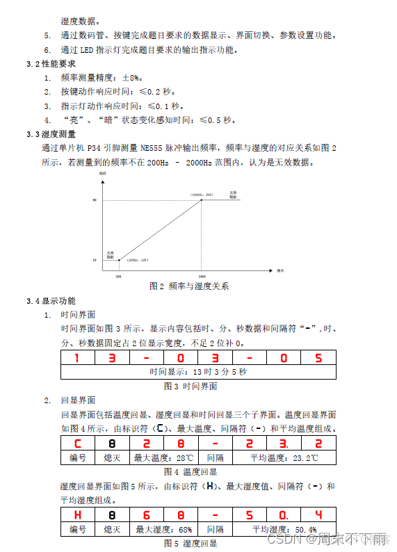 蓝桥杯之单片机学习（终）——关于之前文章的错误及更正（附：第十四届蓝桥杯单片机赛题）_i++_02