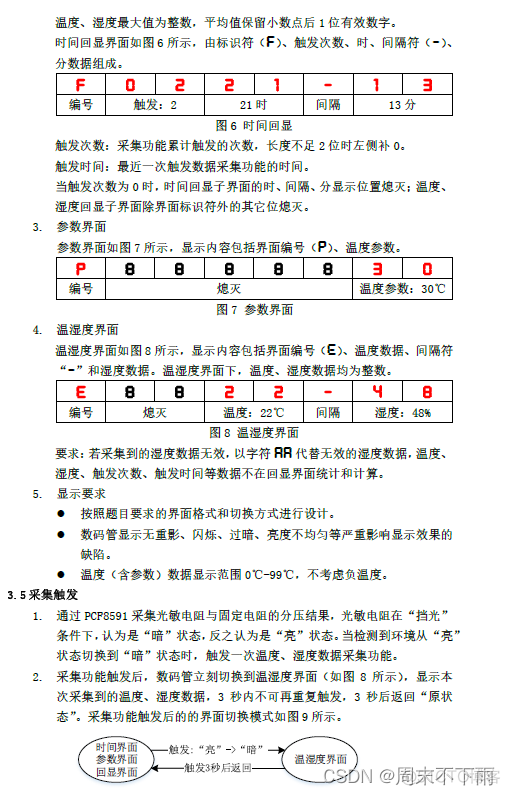 蓝桥杯之单片机学习（终）——关于之前文章的错误及更正（附：第十四届蓝桥杯单片机赛题）_i++_03