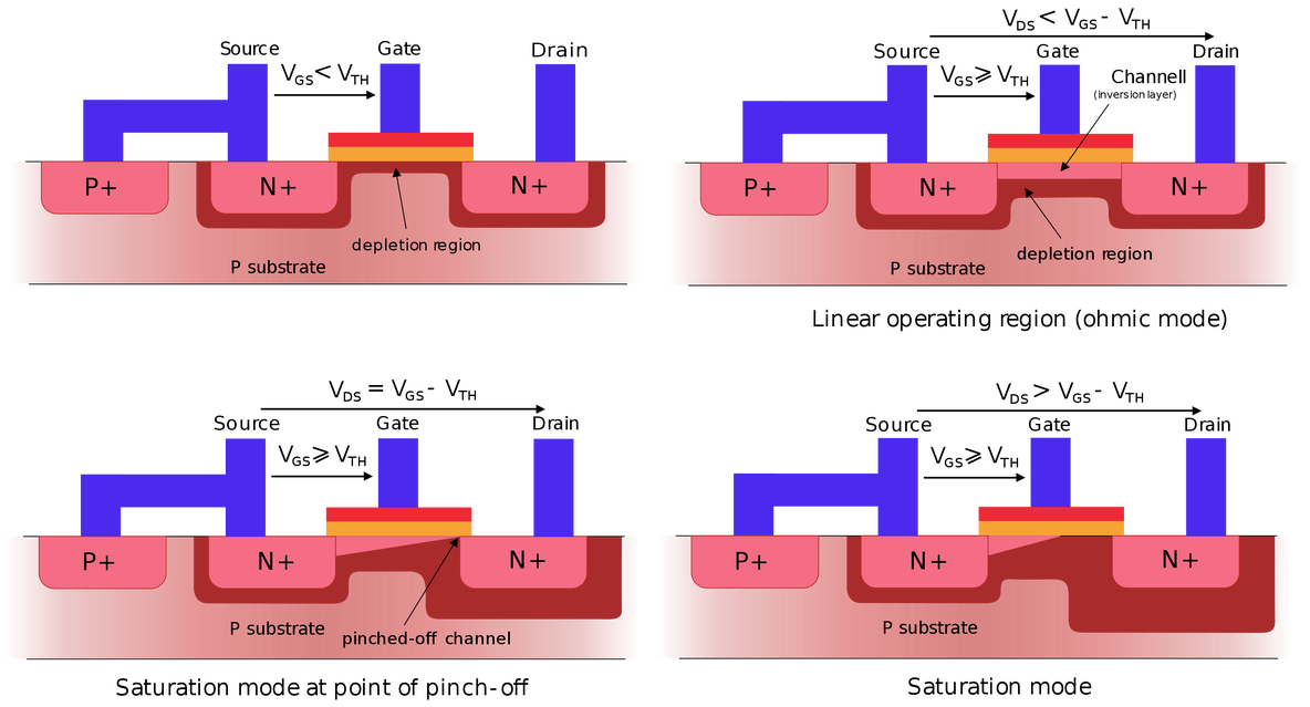 CMOS与TTL（下）：TTL、CMOS_嵌入式硬件_12