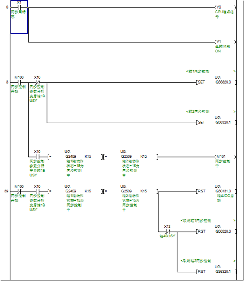 PLC]三菱QD77MS16简易运动模块同步控制范例_51CTO博客_plc运动控制模块