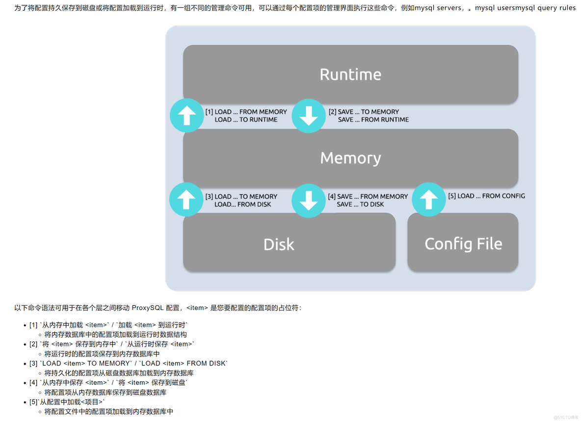 proxysql安装与配置_perl_04