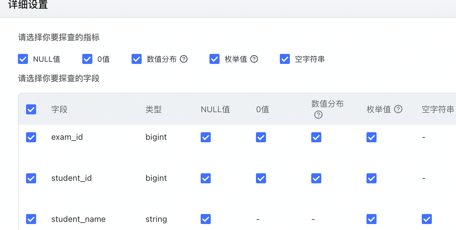 从此告别写SQL！DataLeap帮你零门槛完成“数据探查”_数据治理_03