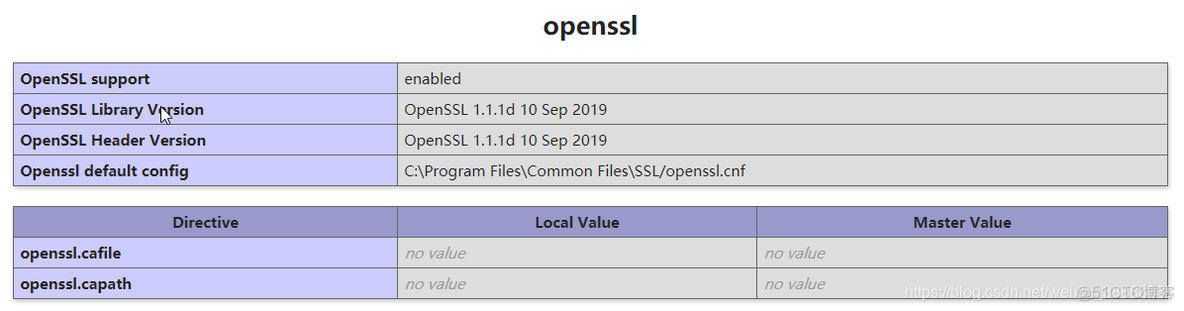 win10+PHP7.4+Apache2.4+Mysql8  Laravel环境搭建_mysql_13