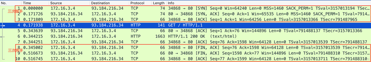 《Linux性能优化实战》笔记（20）—— 使用 tcpdump 和 Wireshark 分析网络流量_IP_05