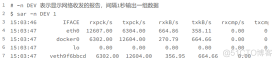 《Linux性能优化实战》笔记（六）—— Linux 软中断与对应故障分析方法_软中断_03