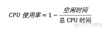 《Linux性能优化实战》笔记（四）—— CPU 使用率_用户空间_03