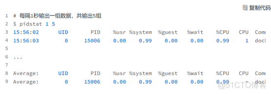 《Linux性能优化实战》笔记（四）—— CPU 使用率_父进程_06