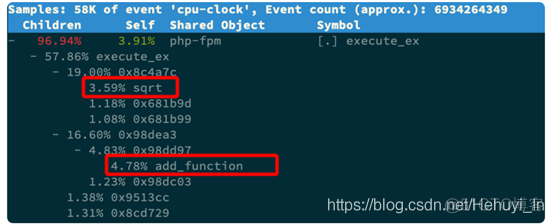 《Linux性能优化实战》笔记（四）—— CPU 使用率_用户空间_09