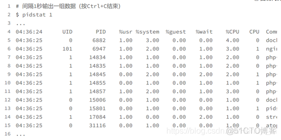 《Linux性能优化实战》笔记（四）—— CPU 使用率_用户空间_11