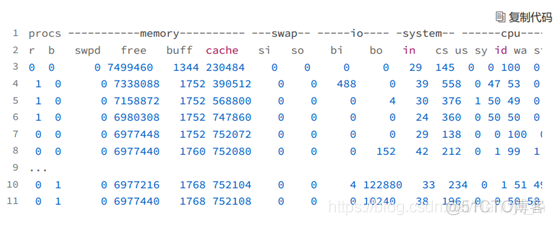 《Linux性能优化实战》笔记（九）—— 查看内存使用情况、Buffer和Cache的区别_数据_04