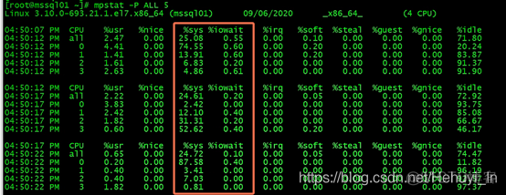 《Linux性能优化实战》笔记（一）—— 平均负载_性能分析工具_09