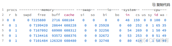《Linux性能优化实战》笔记（九）—— 查看内存使用情况、Buffer和Cache的区别_缓存_07
