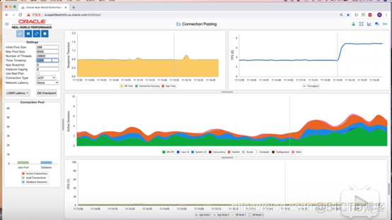 Oracle RWP大开眼界系列笔记_连接池_03