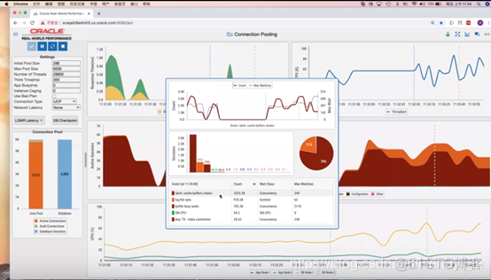 Oracle RWP大开眼界系列笔记_数据库_09