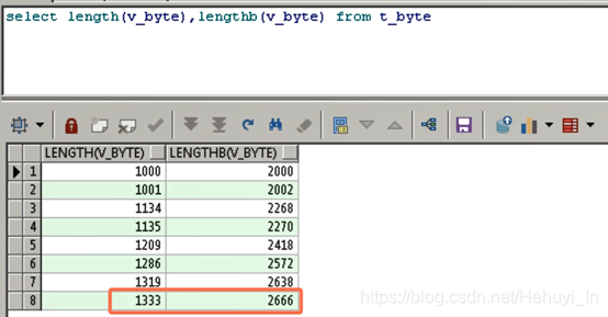 Oracle NCHAR与NVARCHAR2 最大字符数和最大字节数_字节数_05