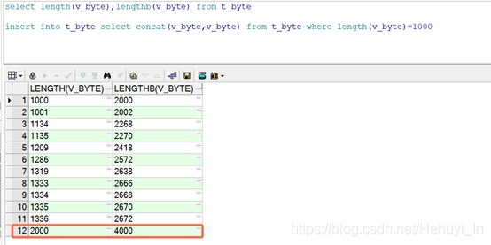 Oracle NCHAR与NVARCHAR2 最大字符数和最大字节数_oracle_09