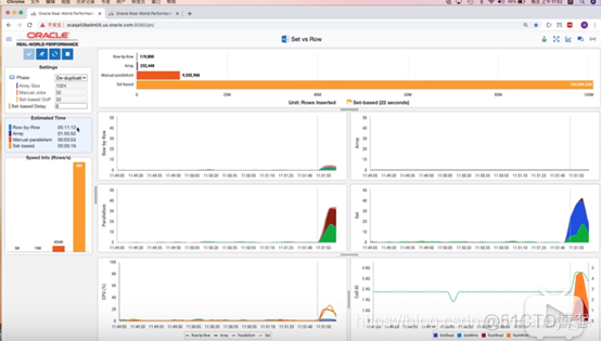 Oracle RWP大开眼界系列笔记_数据库_30