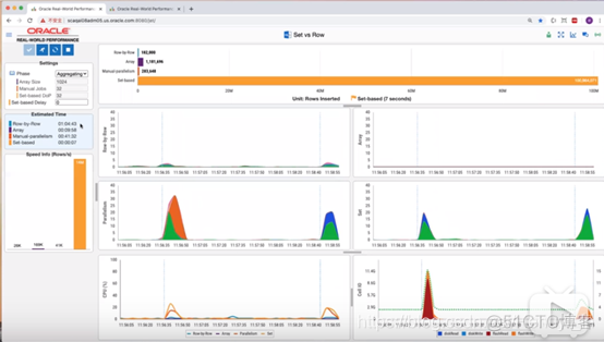 Oracle RWP大开眼界系列笔记_数据库_31