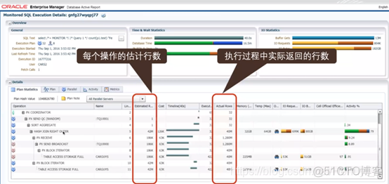 Oracle RWP大开眼界系列笔记_连接数_83