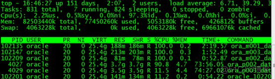 Oracle 12.1 m00*进程消耗大量CPU问题_sed