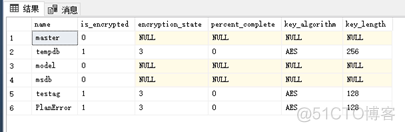 SQL Server 透明数据加密TDE for AlwaysOn_Backup_02