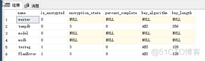 SQL Server 透明数据加密TDE for AlwaysOn_备份文件_03