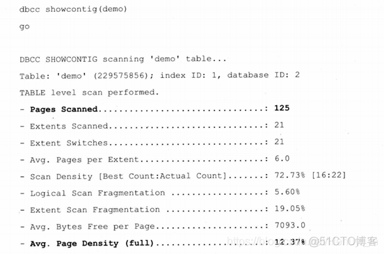 SqlServer IO篇_sql_02