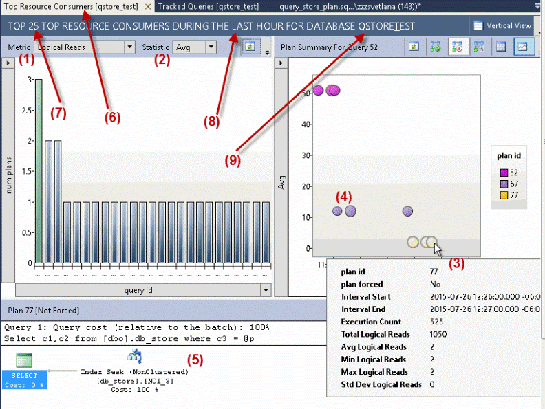 SQL Server 2016新特性之 Query Store_SQL_09