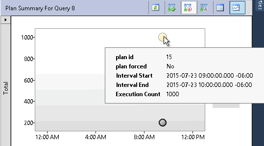 SQL Server 2016新特性之 Query Store_执行计划_10