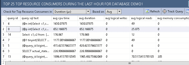 SQL Server 2016新特性之 Query Store_SQL_14