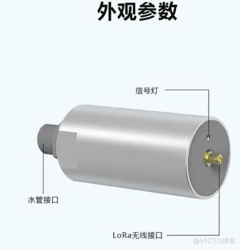 LoRa水压传感器解决方案_工作温度