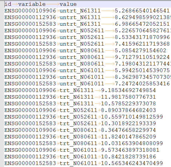 无代码绘制基因表达箱线图_js_03