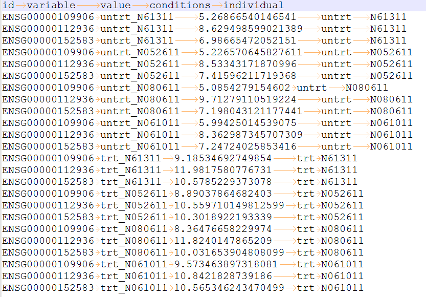 无代码绘制基因表达箱线图_html_05