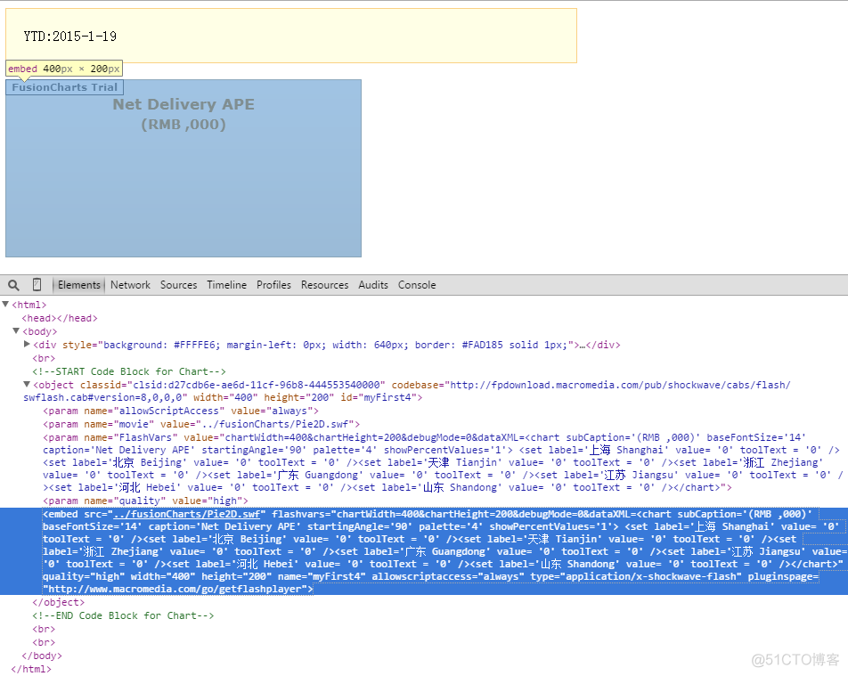 FusionCharts 资料库_xml_02