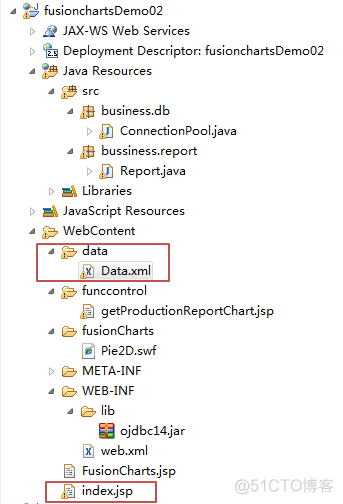 FusionCharts 资料库_sql_03