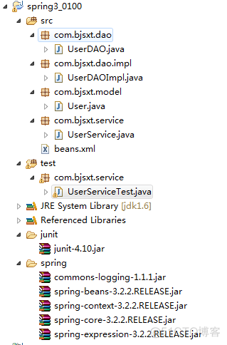 Spring3.2.2  HelloWorld_User