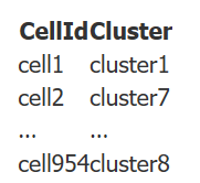 Celaref | 单细胞测序细胞类型注释工具_数据_04