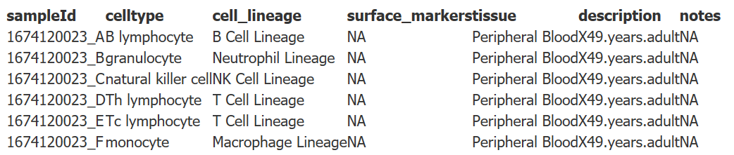 Celaref | 单细胞测序细胞类型注释工具_sed_14