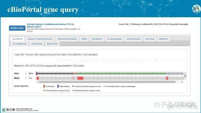 功能强大的TCGA再分析平台_数据更新_07