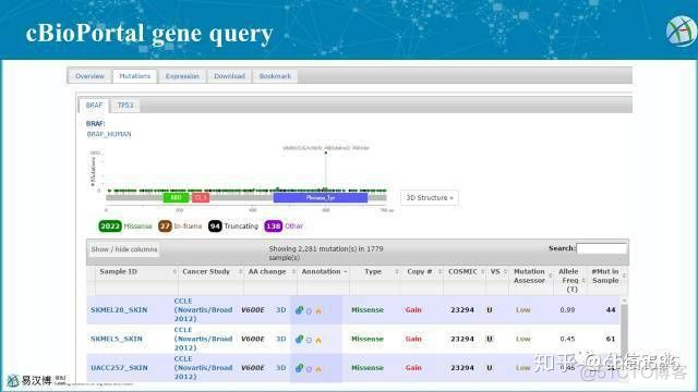 功能强大的TCGA再分析平台_数据更新_08