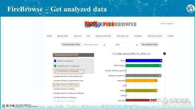 功能强大的TCGA再分析平台_数据_18