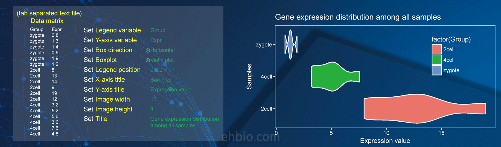 高颜值生物医学在线画图工具_ide_09